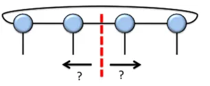 Condensed Matter Phenomena