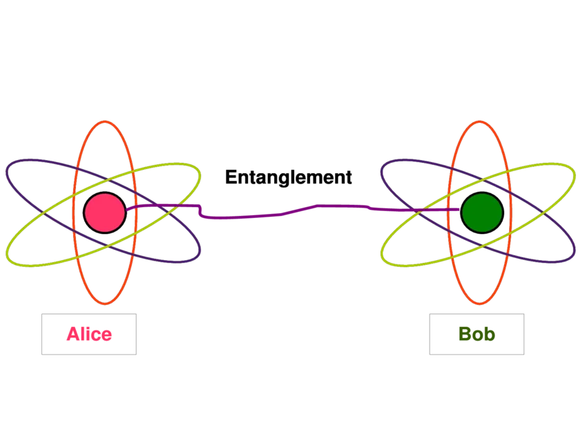 Condensed Matter Phenomena