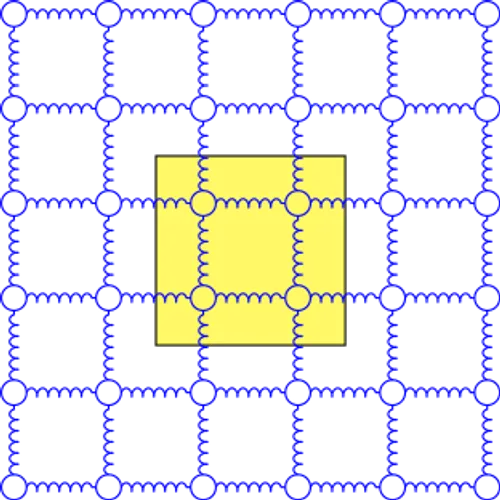 A four node Tree Graph